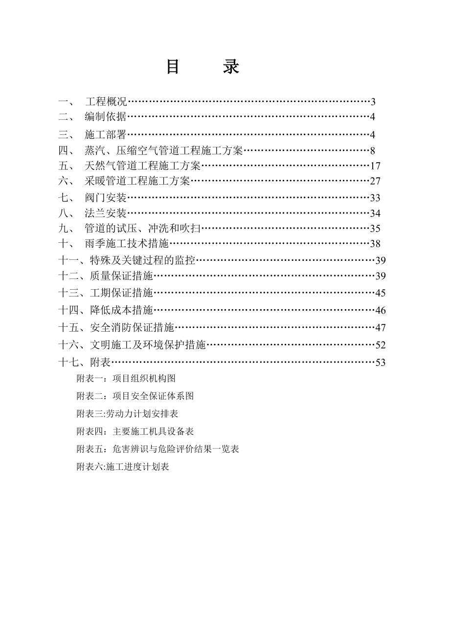 XX公司热力管网施工组织设计(最新)【整理版施工方案】_第2页