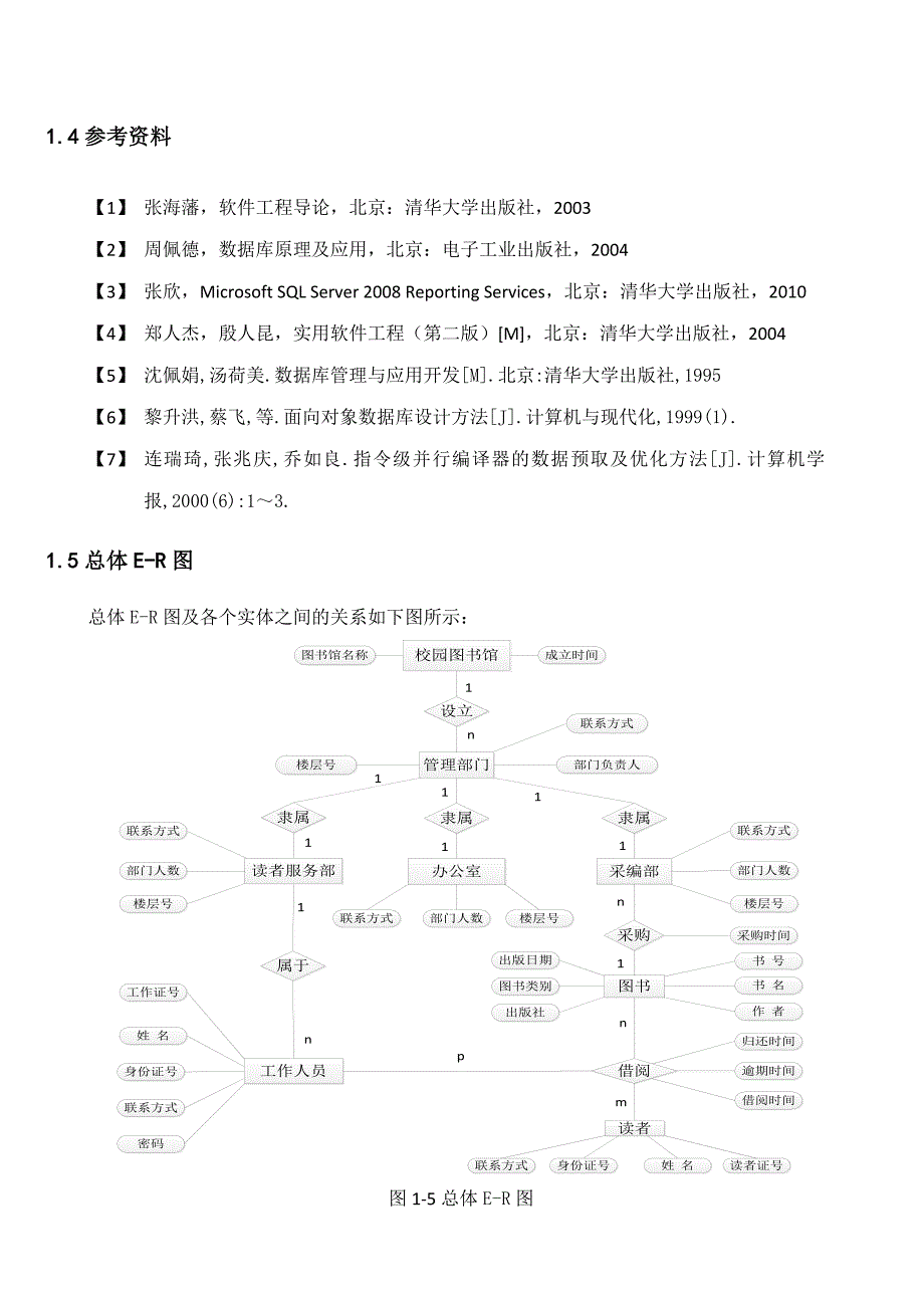 基于图书借阅管理系统项目详细设计报告.doc_第4页