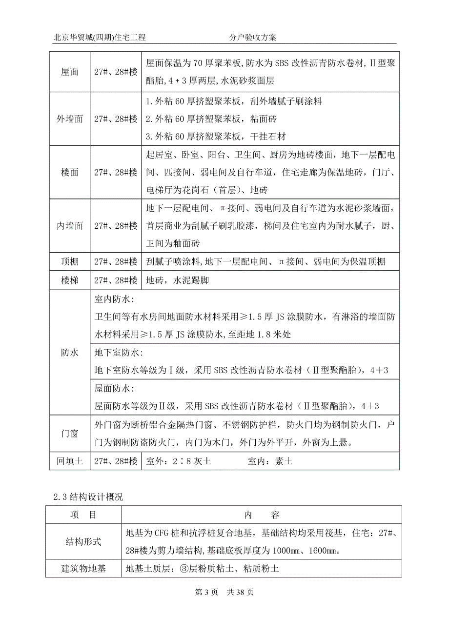 住宅工程分户验收方案.doc_第3页