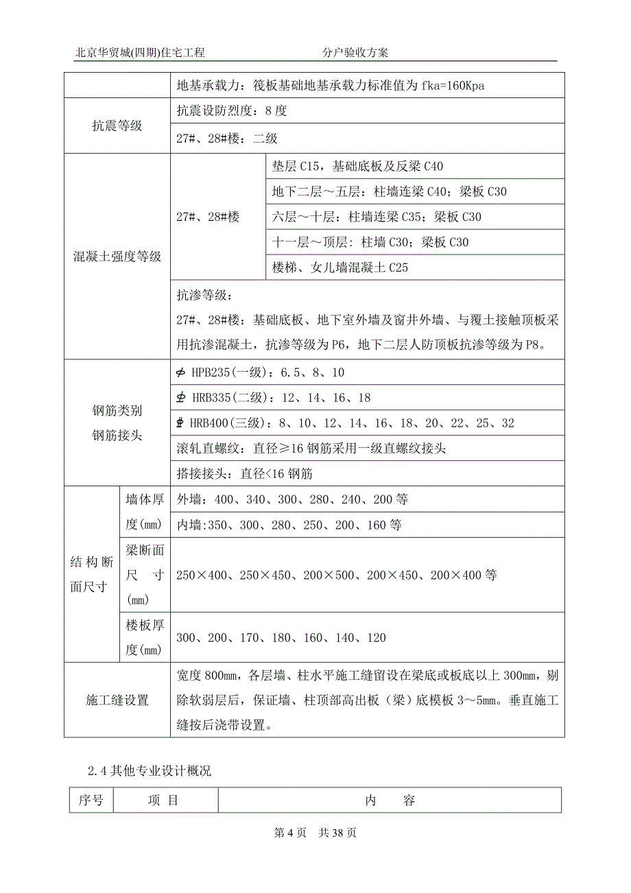 住宅工程分户验收方案.doc_第4页