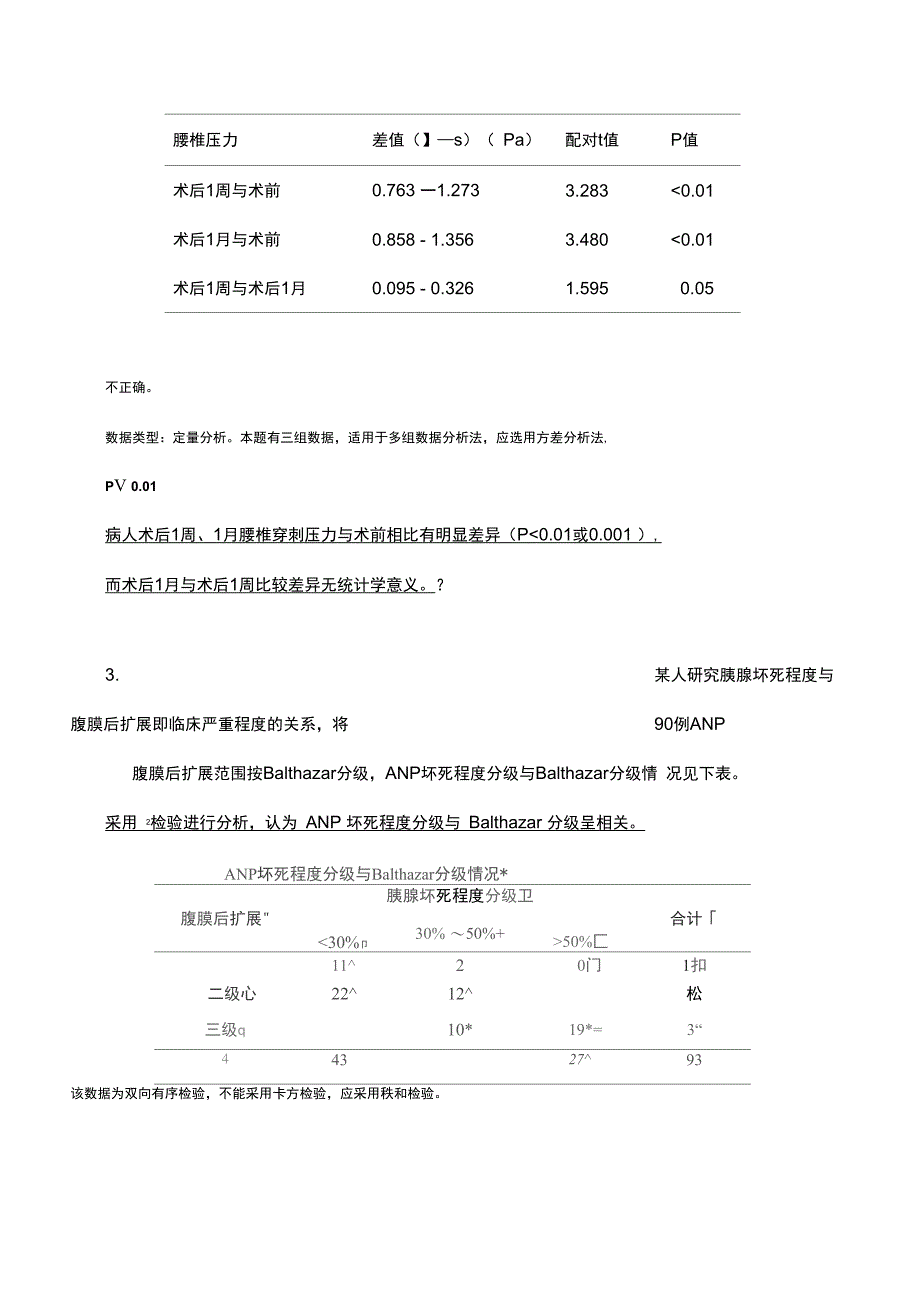 医学统计学SPSS_第2页