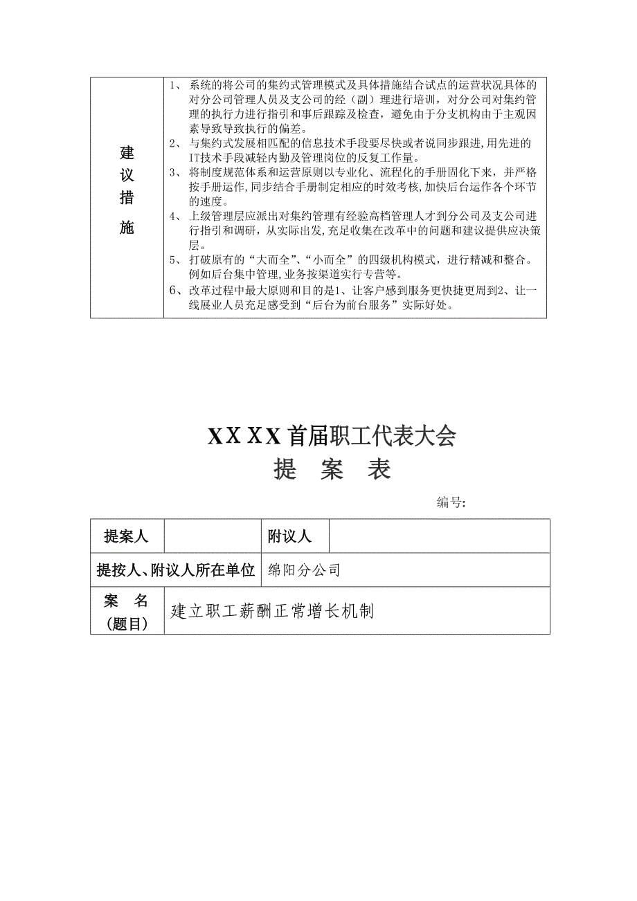 职工代表大会提案示例_第5页