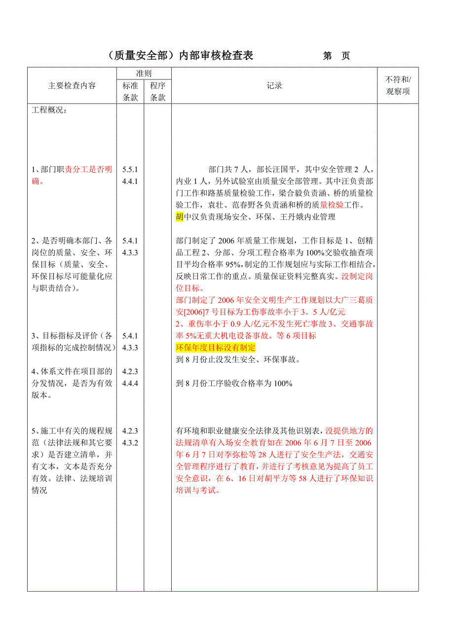 质量安全部内部审核检查表_第1页