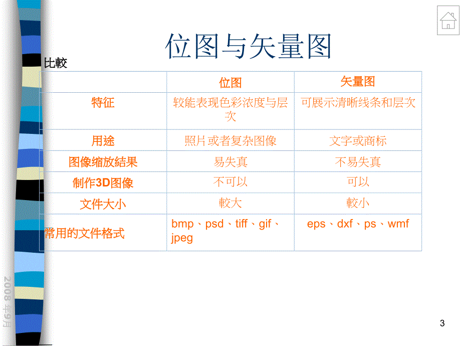 《基础知识色彩与》PPT课件_第3页