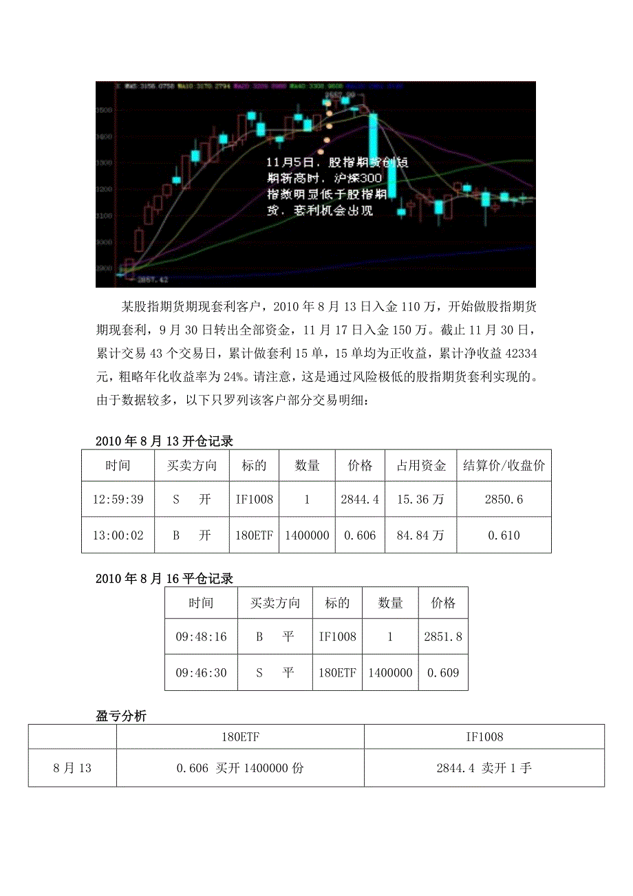 股指期货期现套利策略与案例分析.doc_第4页