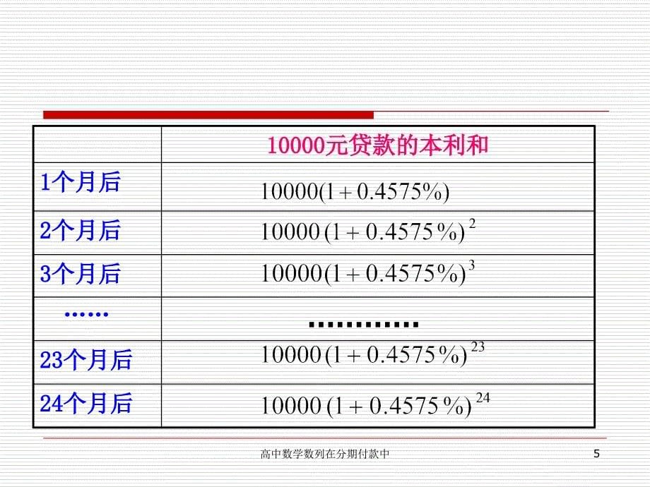 高中数学数列在分期付款中课件_第5页