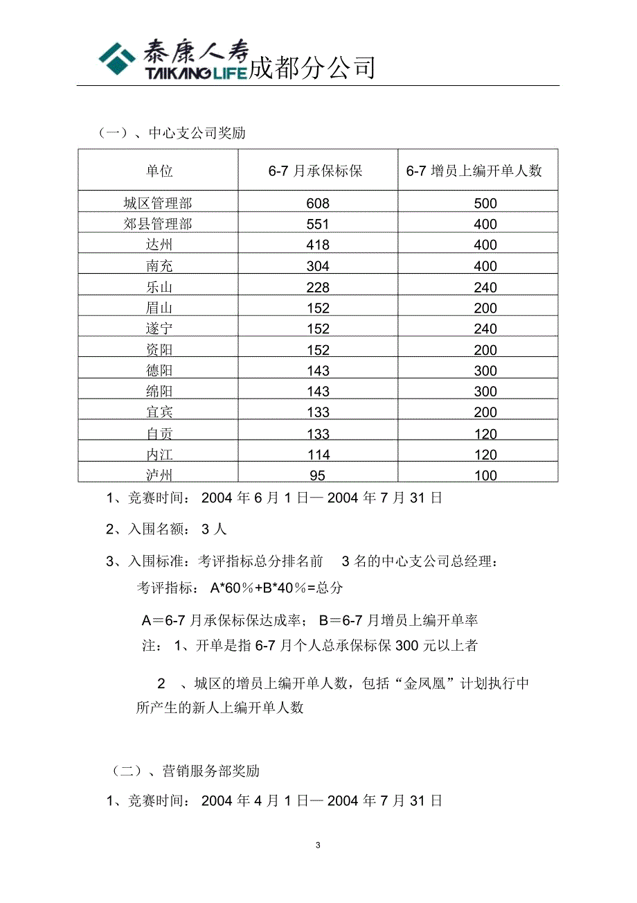 极速前进企划方案_第3页