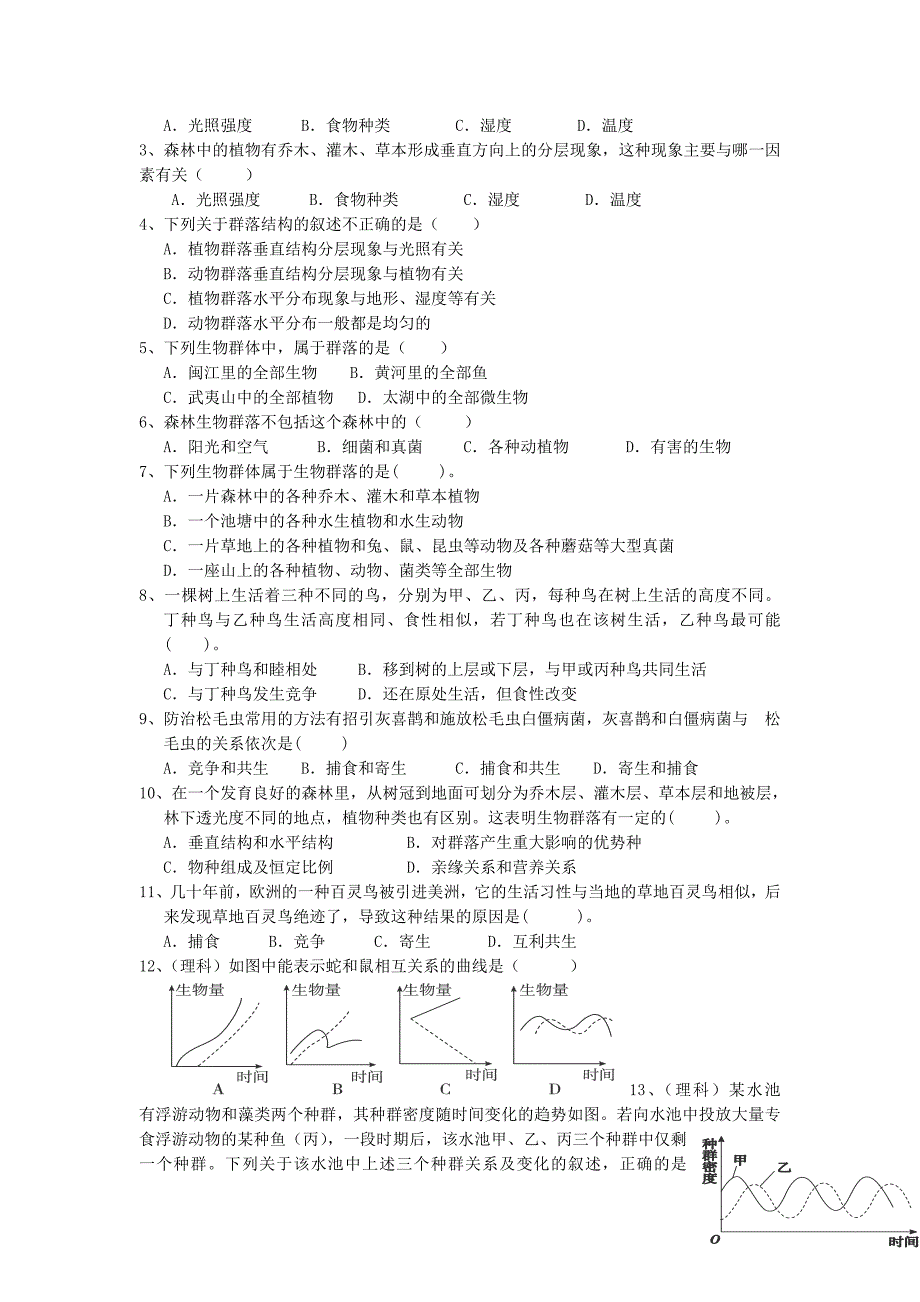 2022年高中生物 群落的结构练习 新人教版必修3_第2页