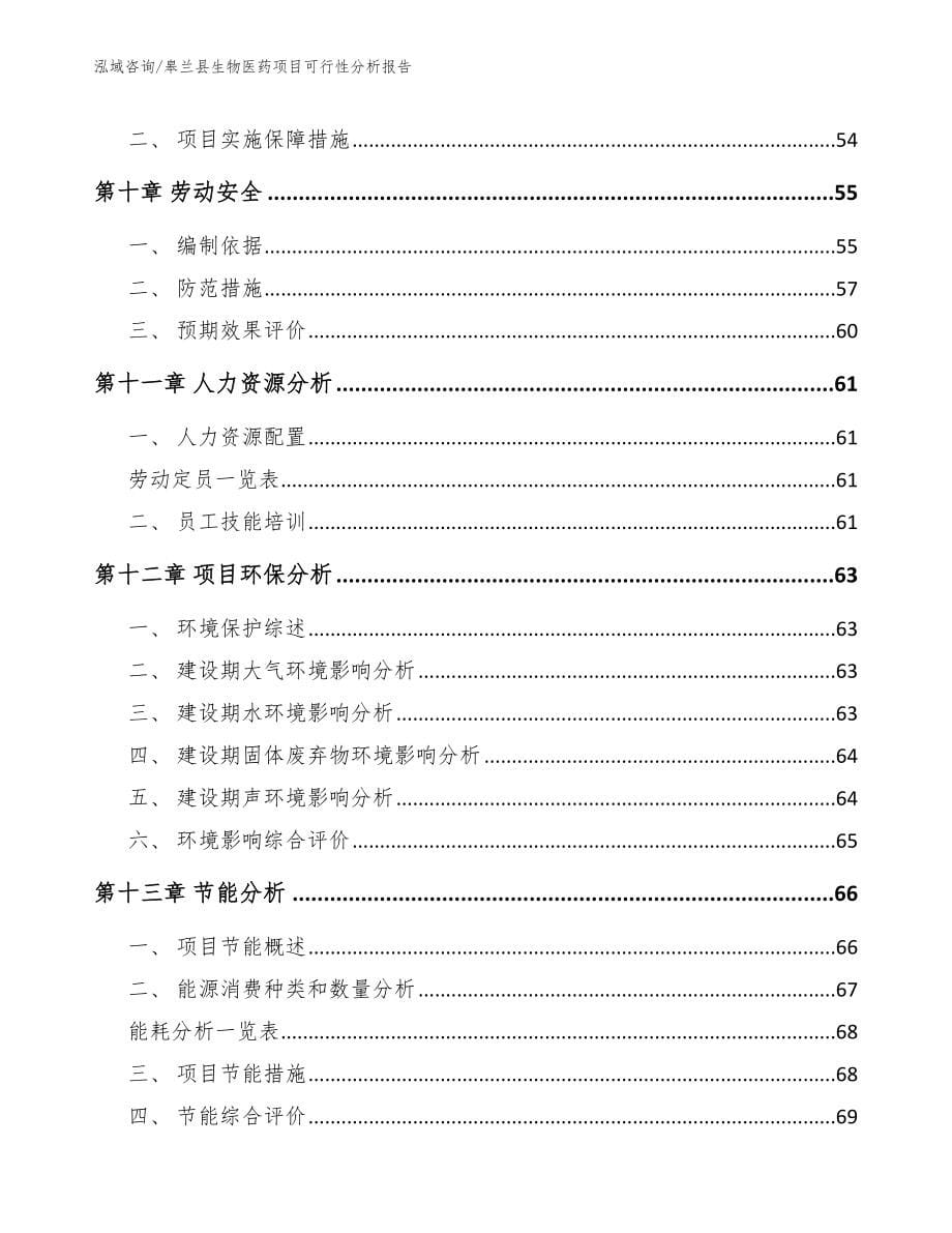 皋兰县生物医药项目可行性分析报告（模板参考）_第5页