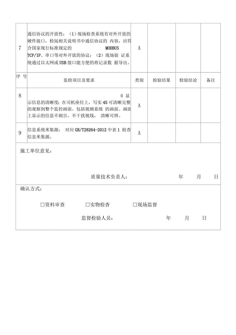 起重机安全系统监控管理系统安装检验报告材料_第5页