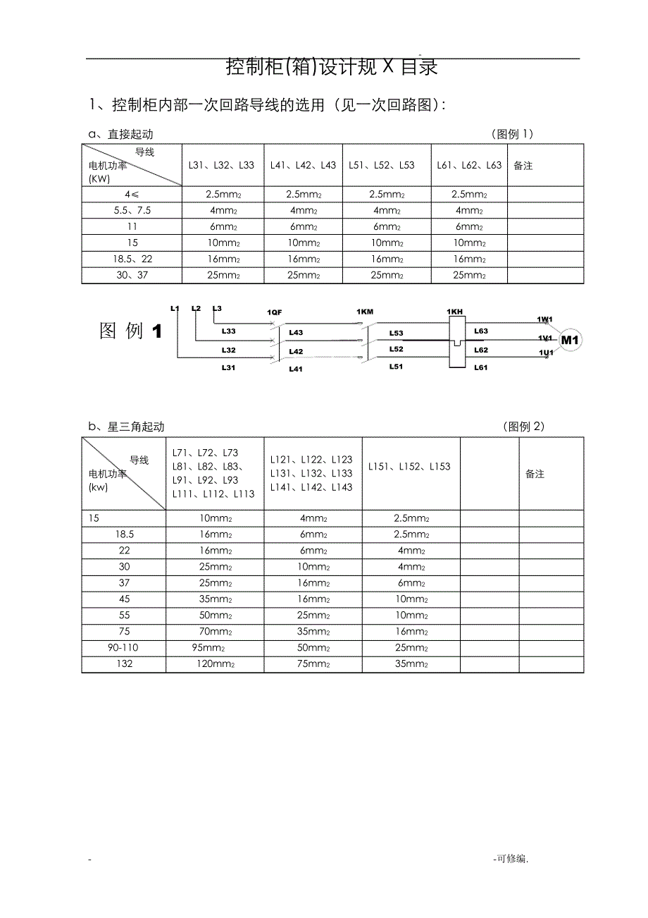 控制柜设计规范37425_第1页