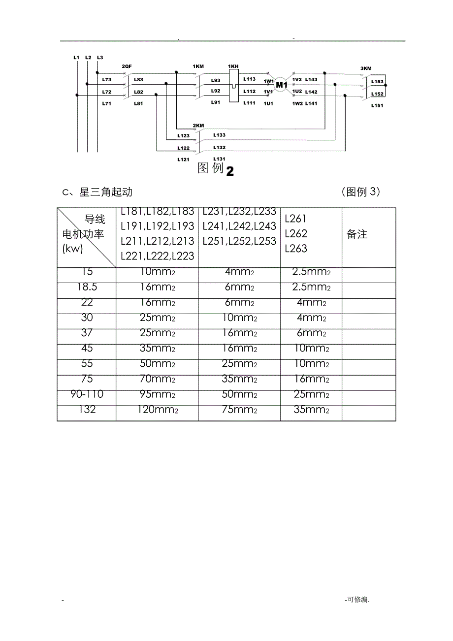 控制柜设计规范37425_第2页