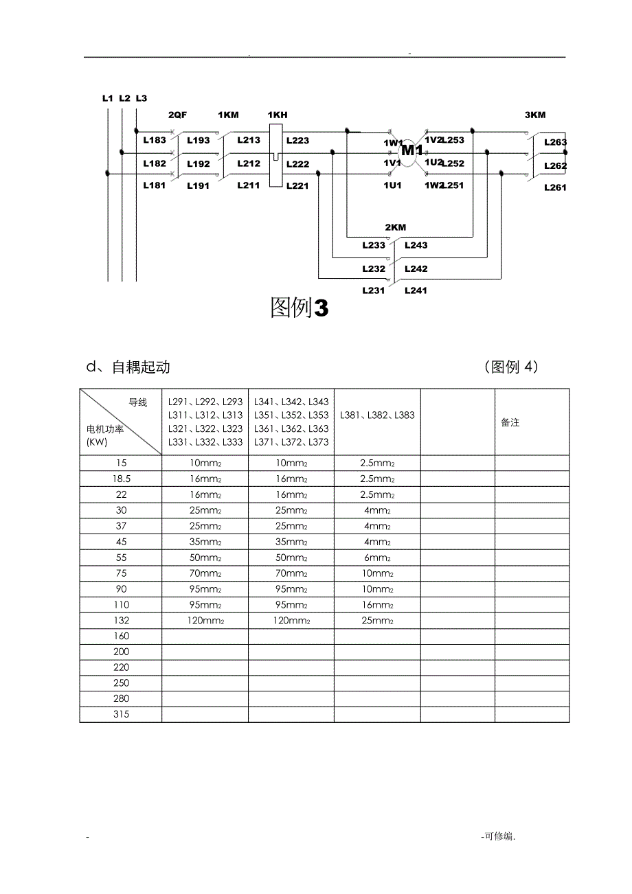 控制柜设计规范37425_第3页