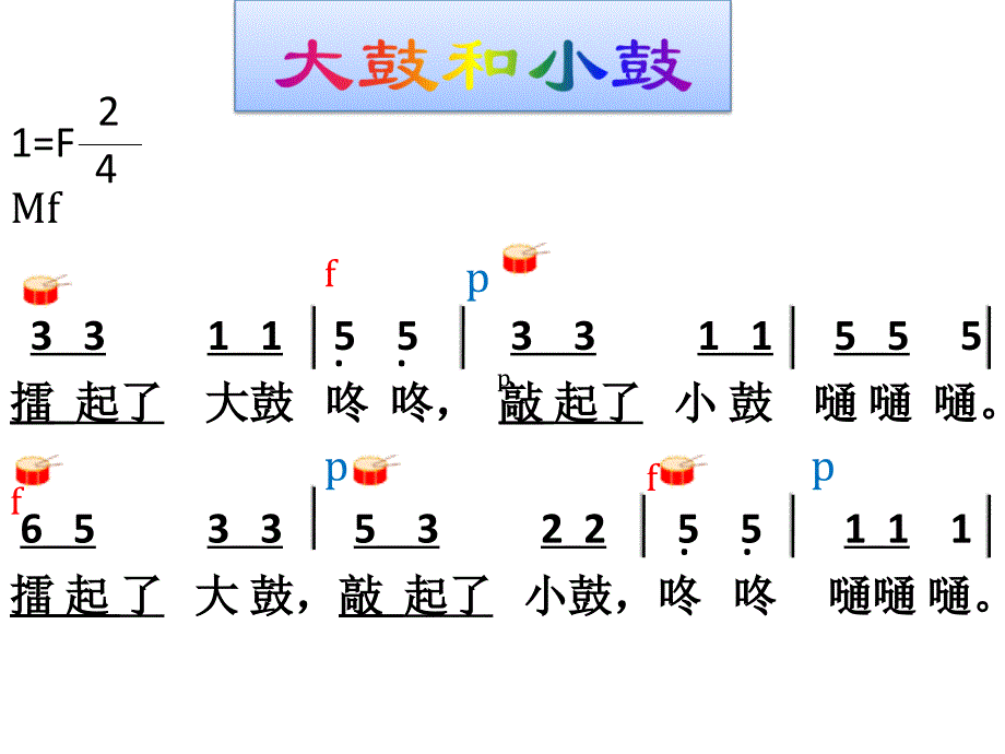 大鼓和小鼓01_第3页