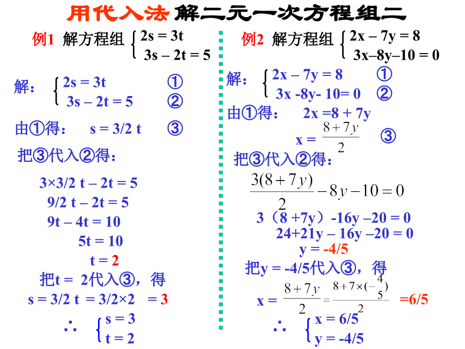 822代入消元法_第4页