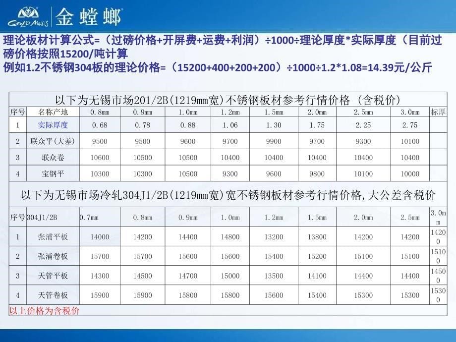 不锈钢知识学习及组价分析_第5页