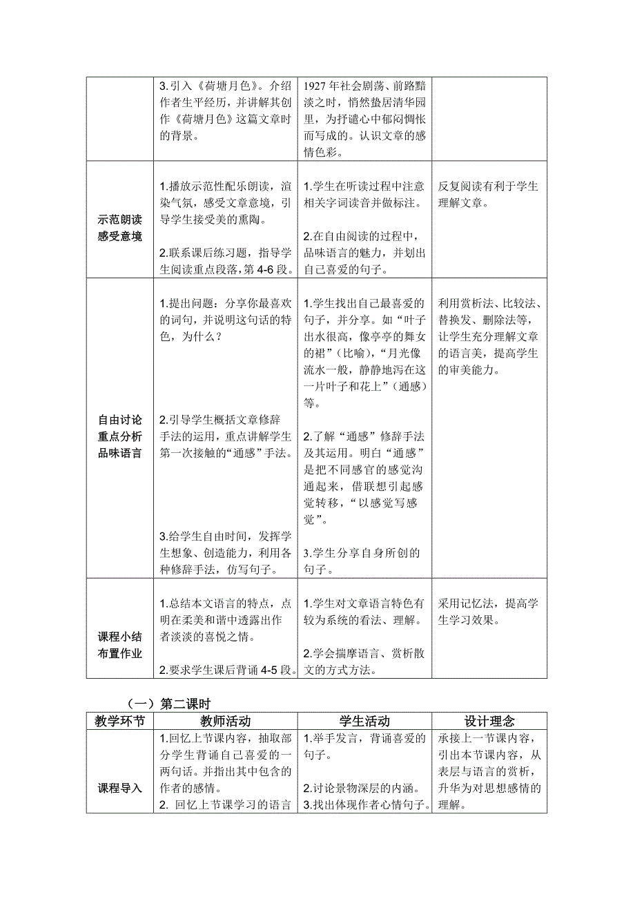 徐潺潺《荷塘月色》说课稿.doc_第3页