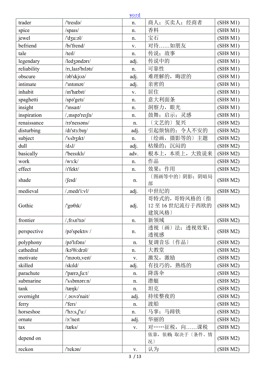 外研版英语选修八(带音标)_第3页