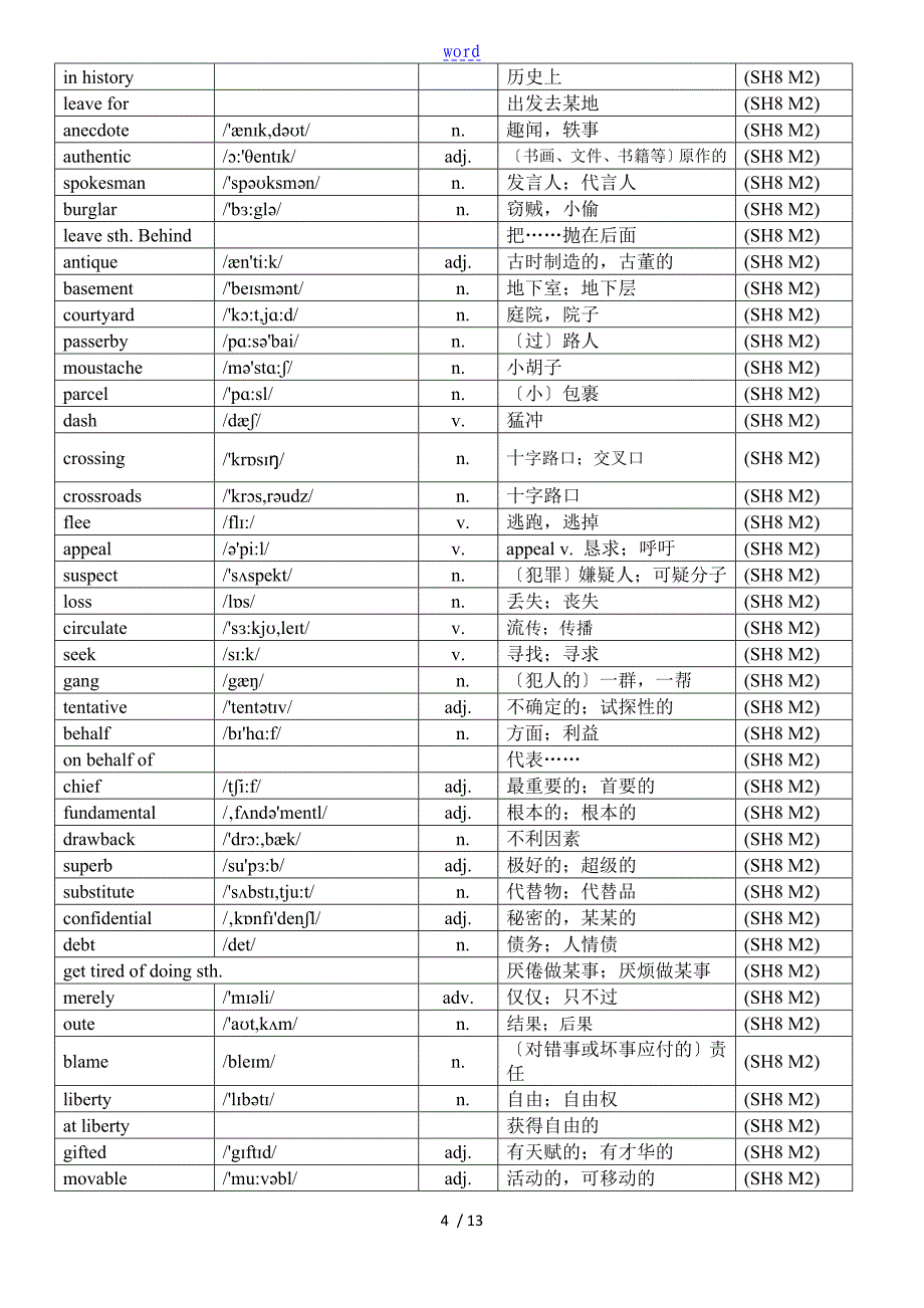 外研版英语选修八(带音标)_第4页