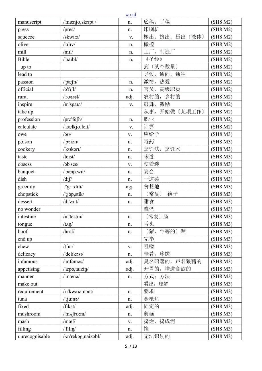 外研版英语选修八(带音标)_第5页