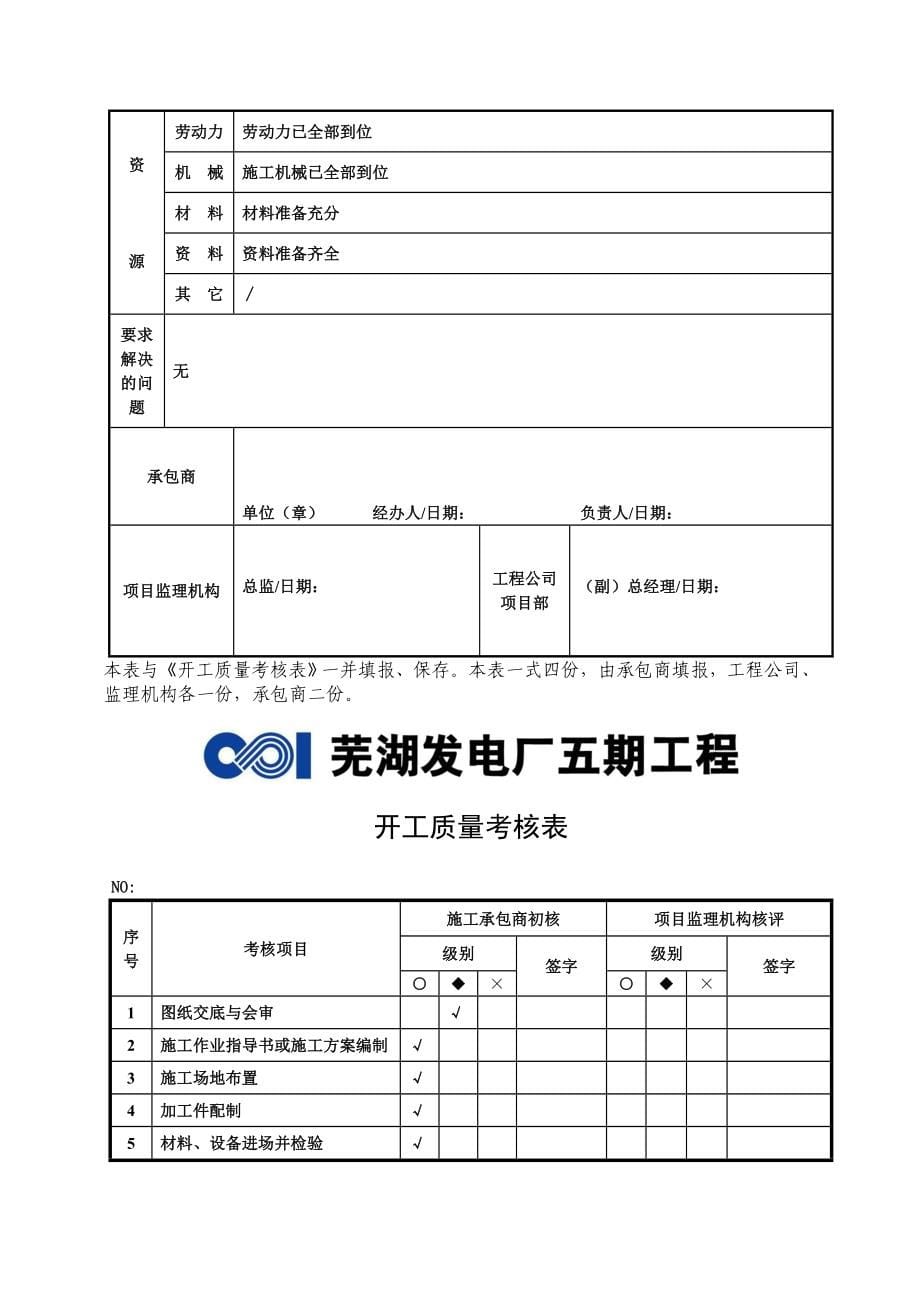 中电投芜湖电厂工程资料常用报审表格表格_第5页