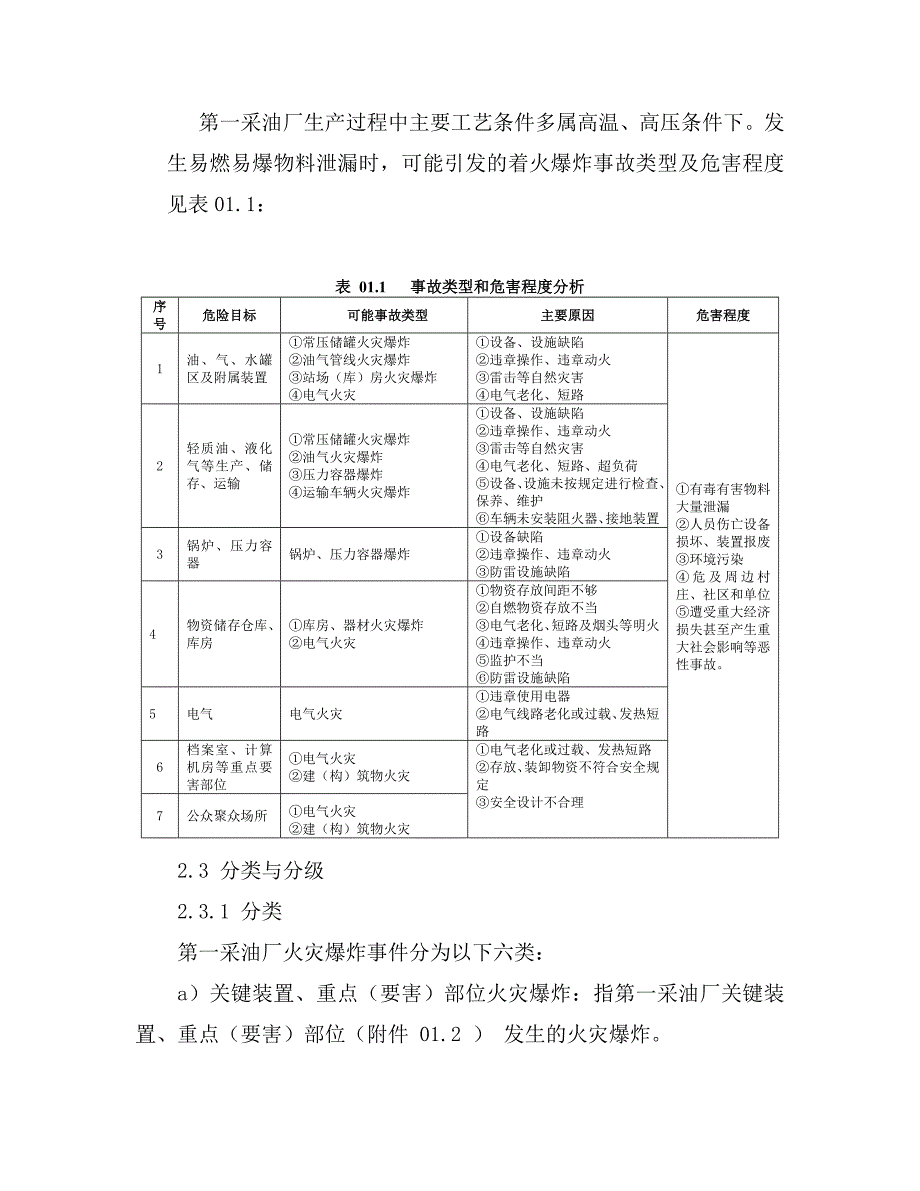 采油厂火灾应急预案应急处置_第2页