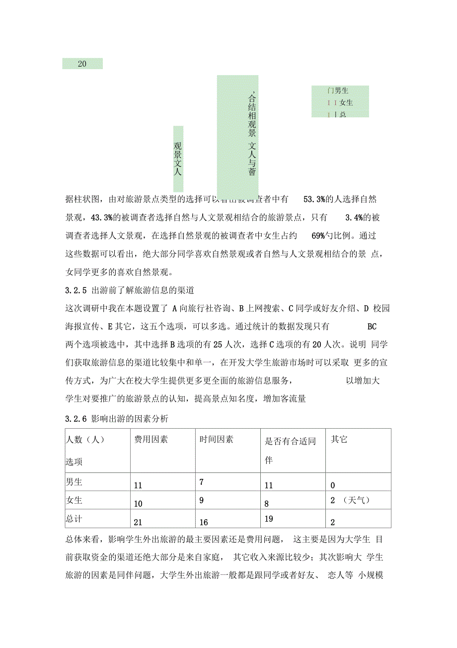 旅游市场调研报告_第4页