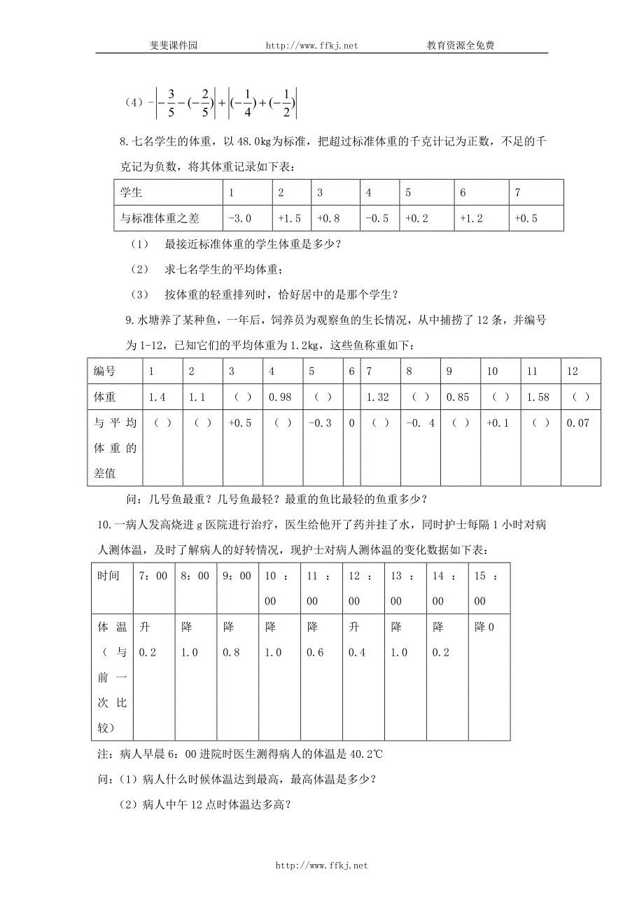 七年级有理数的加减混合运算_第2页