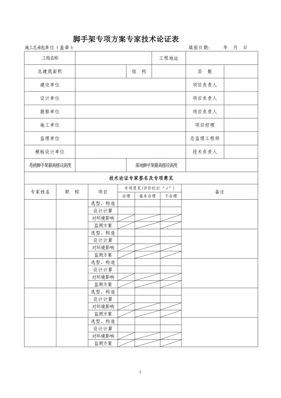 附件3脚手架专项方案专家技术论证表doc_第1页