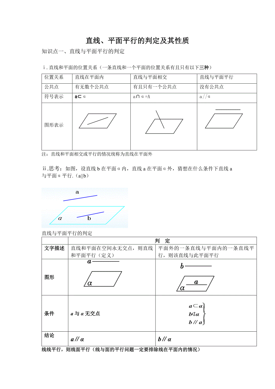直线、平面平行与垂直的判定及其性质复习_第1页