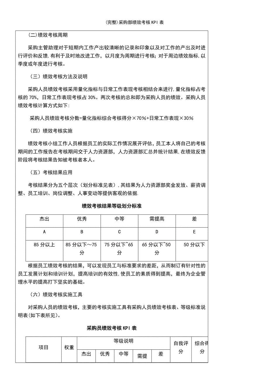 (最新整理)采购部绩效考核KPI表_第5页