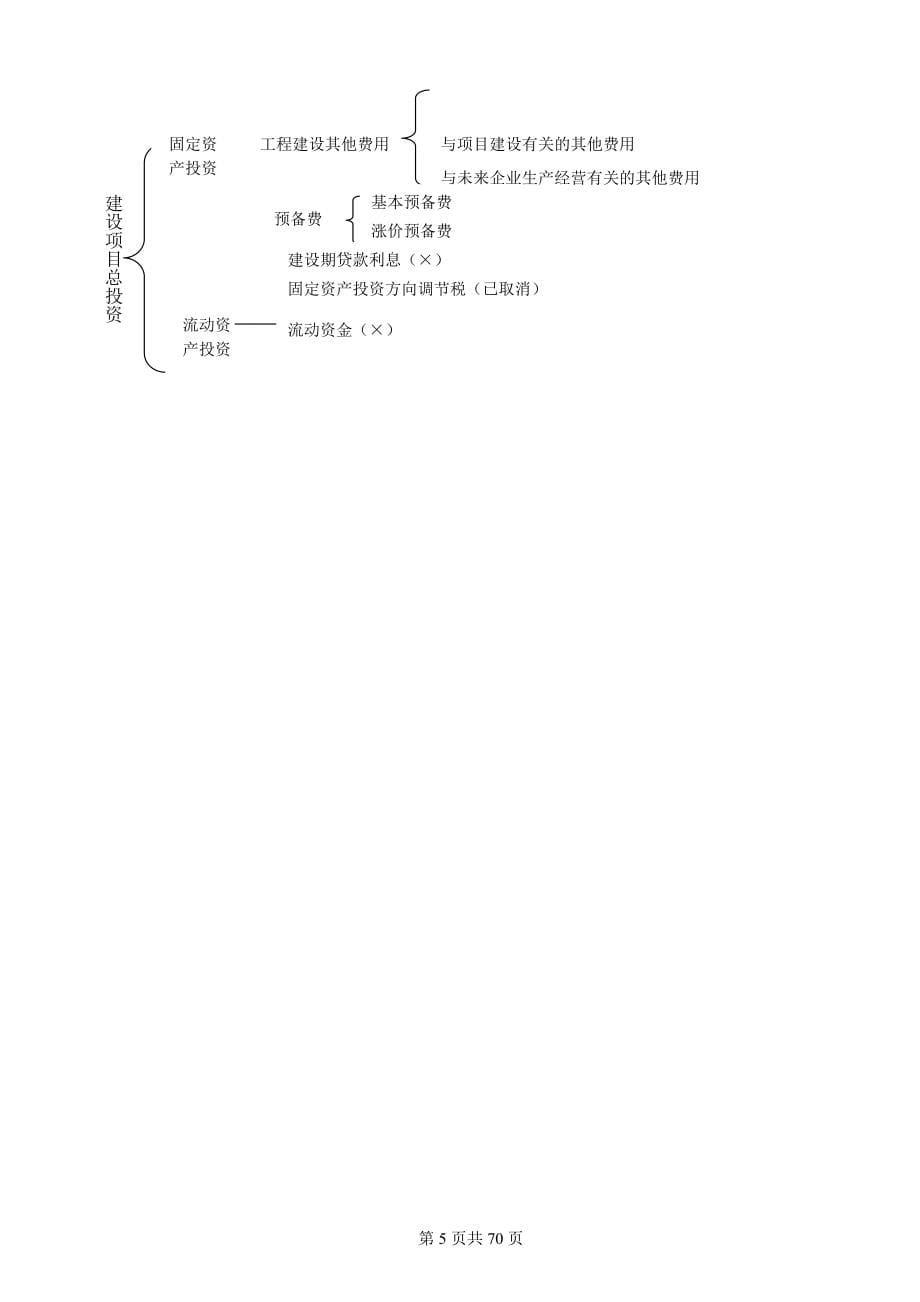 投资控制的内容和方法(发言稿-工作组-1)_第5页