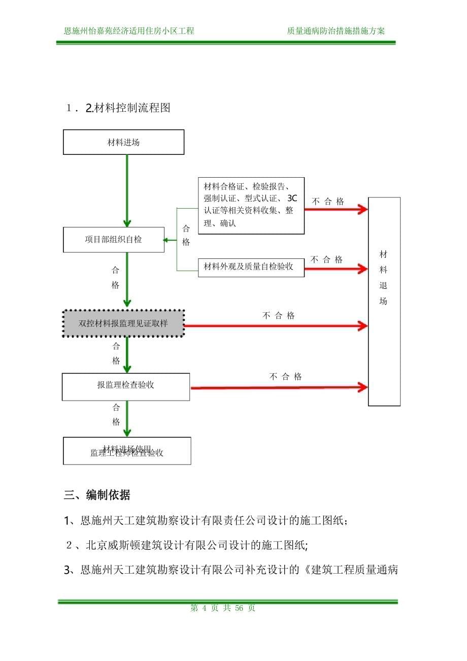 质量通病防治措施方案_第5页