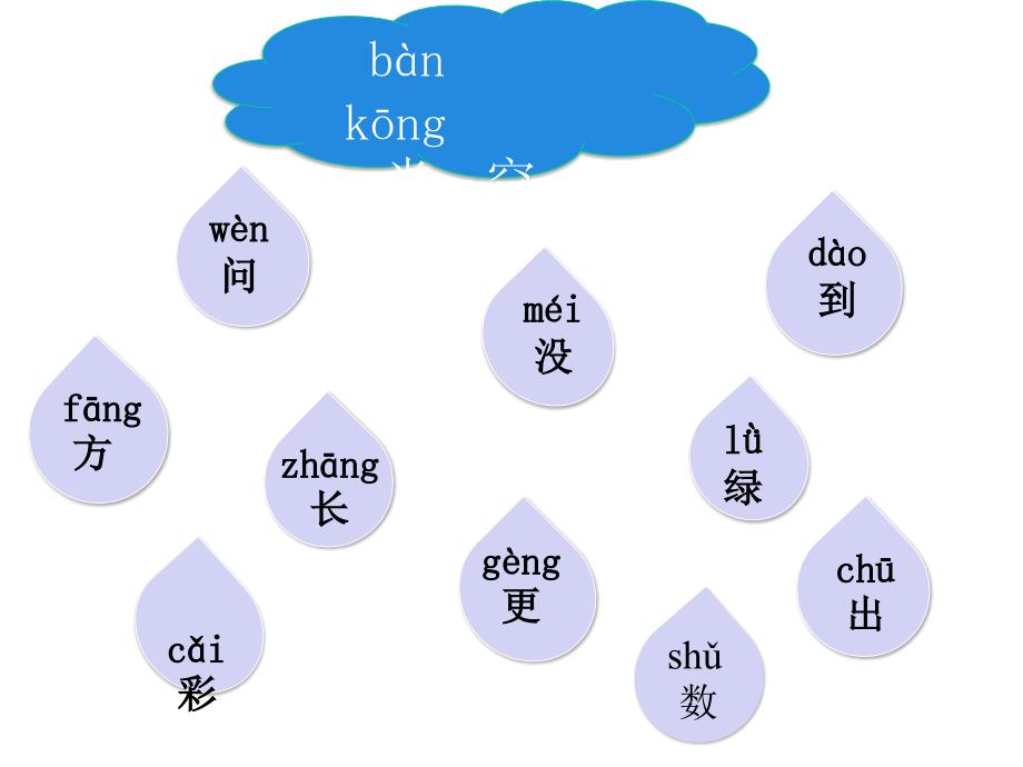 人教版小学语文一年级上册雨点儿 课件_第4页