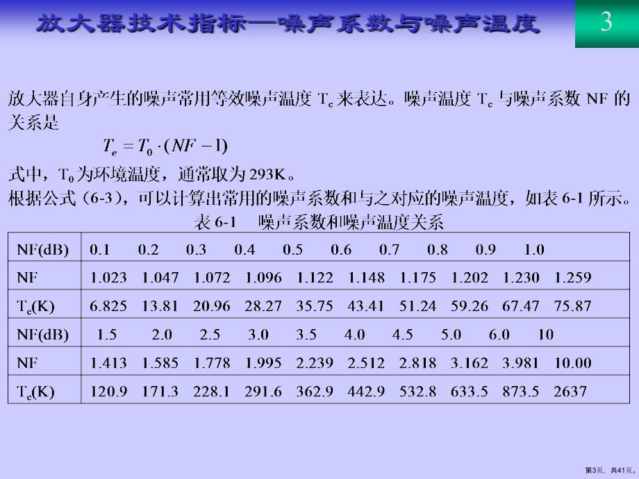 《射频与微波电路设计》低噪声放大器设计课件_第3页