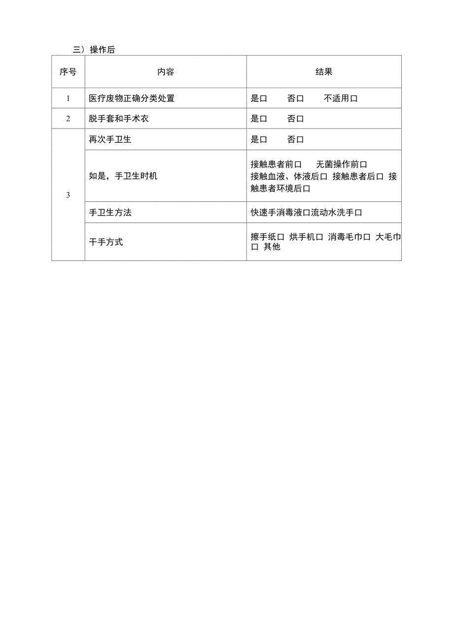 临床注射操作医院感染风险防控手册-附录3_第4页