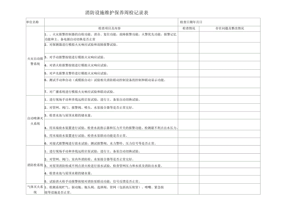 消防设施维护保养周检记录表_第1页