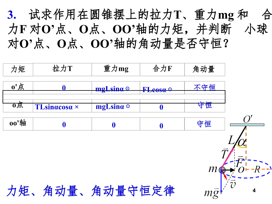 刚体力学习题讨论幻灯片_第4页