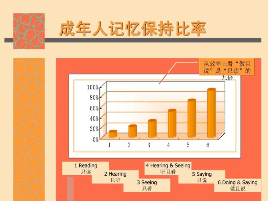 21世纪成功经理启示录_第4页