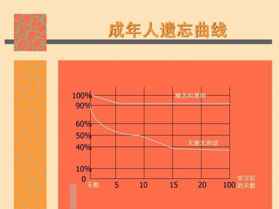 21世纪成功经理启示录_第5页