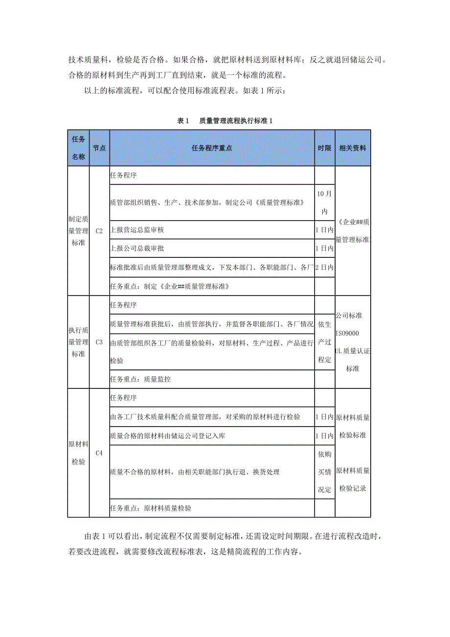 企业变革管理要诀.docx_第4页