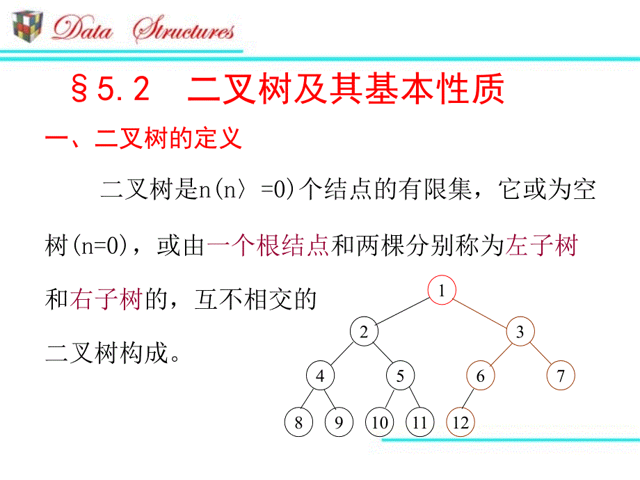 教学课件第2节二叉树及其基本性质_第2页