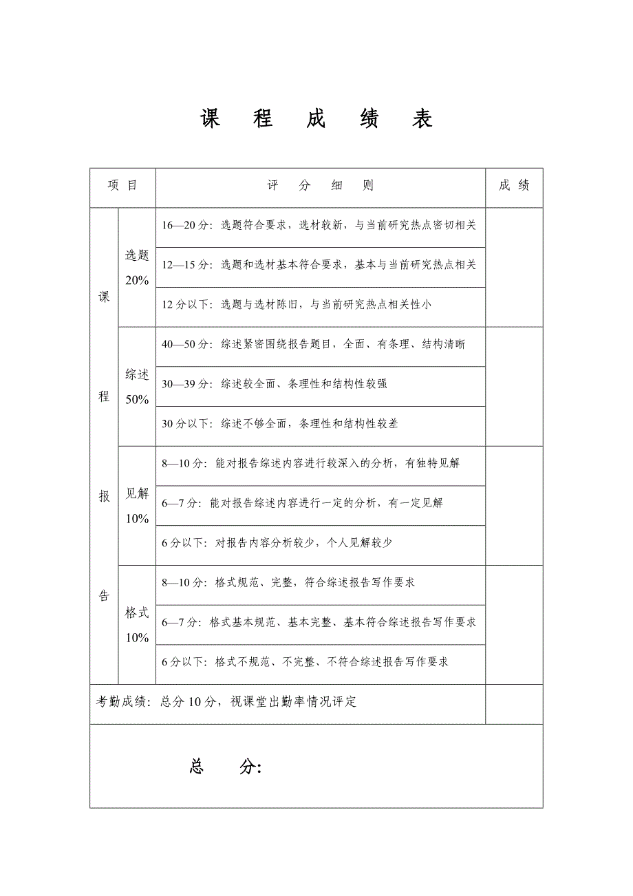 图形图像新技术课程报告图像压缩技术_第2页