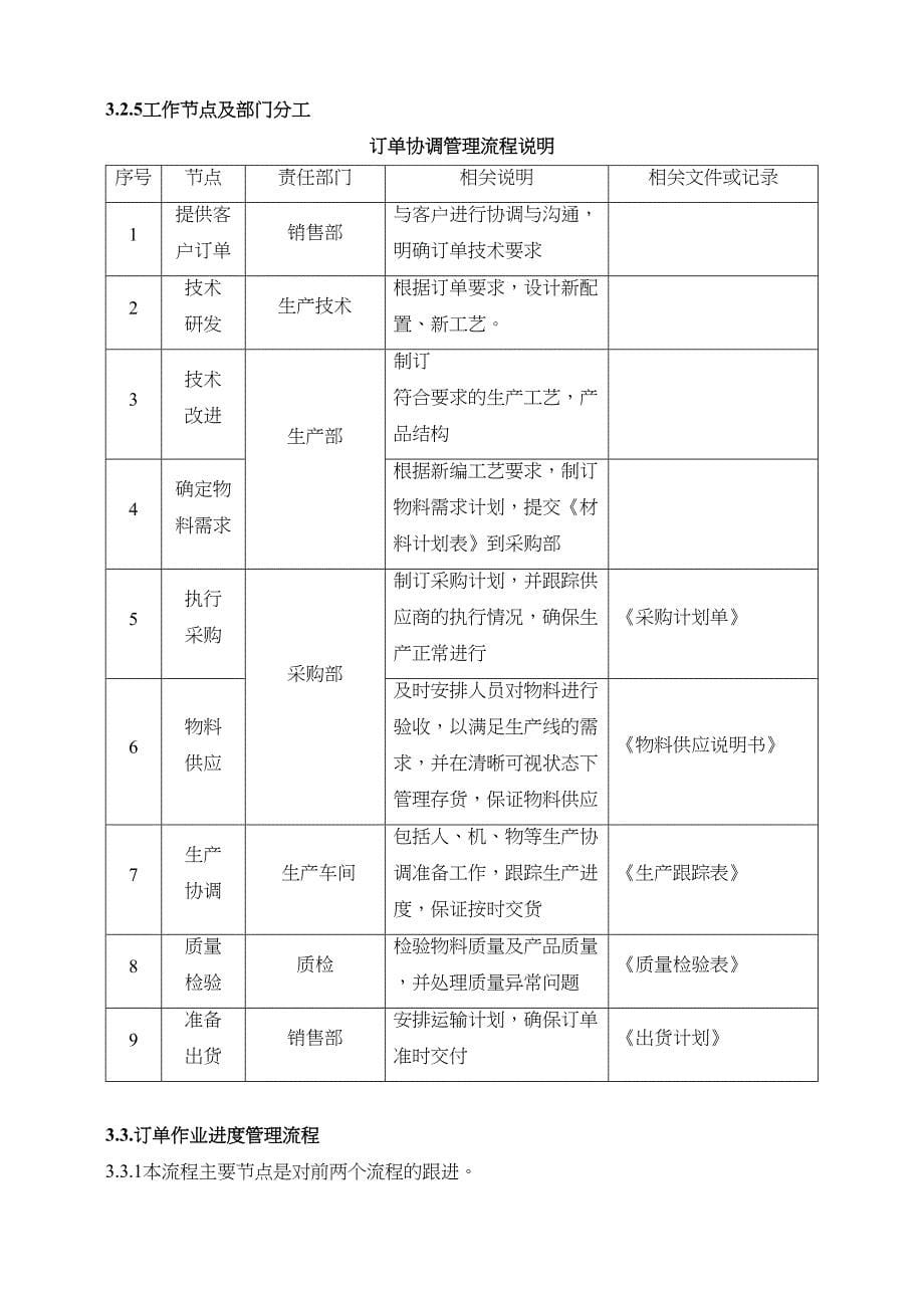 公司生产订单管理流程图(DOC 18页)_第5页