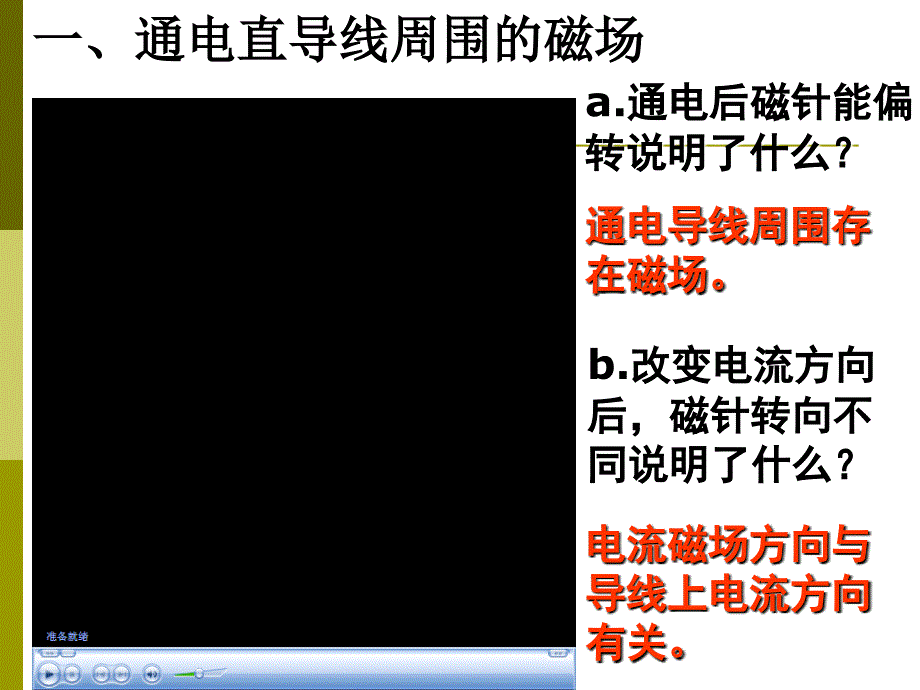 2电流的磁场课件(1)_第4页