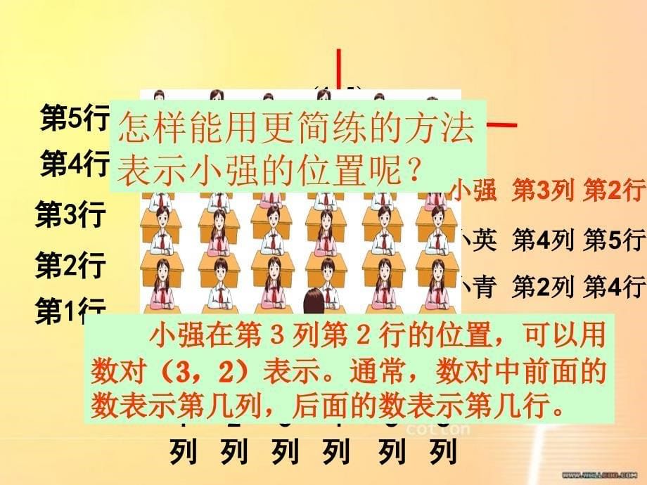 《用数对确定位置》PPT课件.ppt_第5页