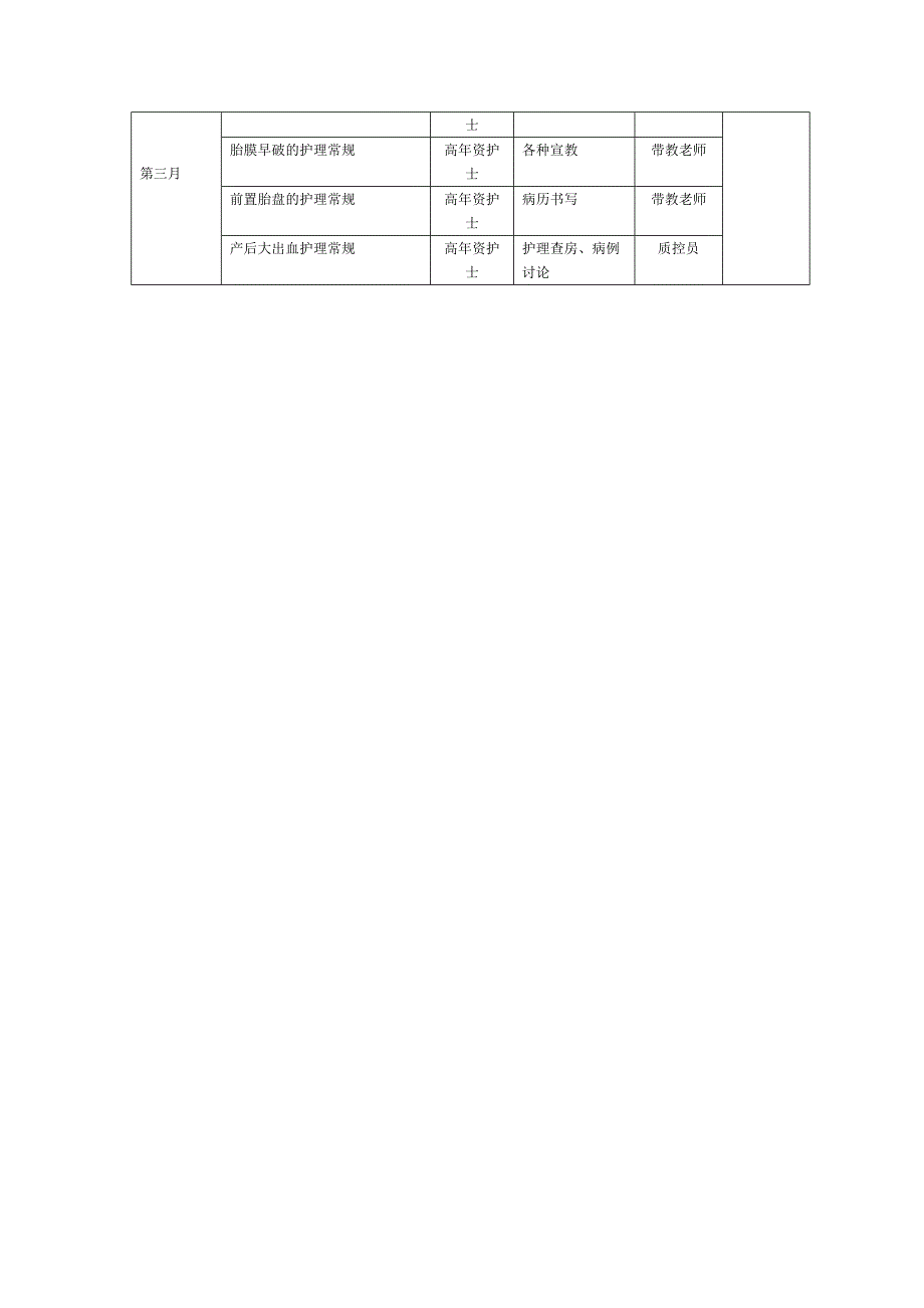 新护士培训计划_第2页