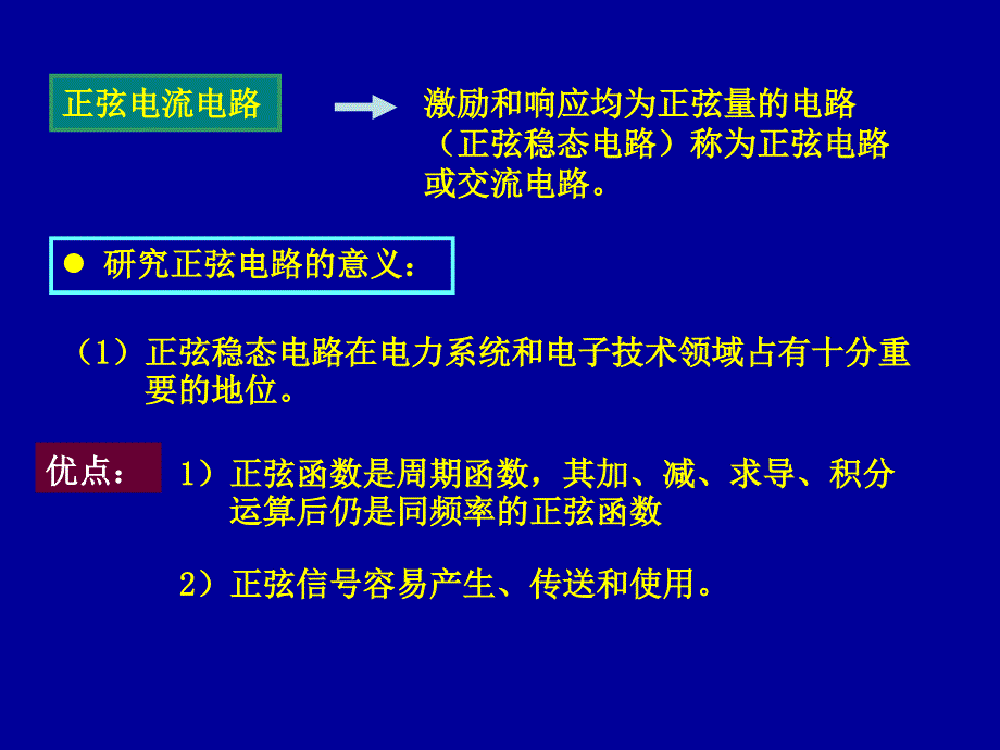 电工学第8章正弦量与相量课件_第3页