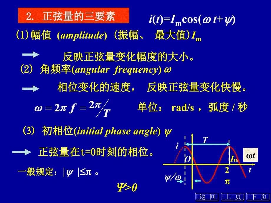 电工学第8章正弦量与相量课件_第5页