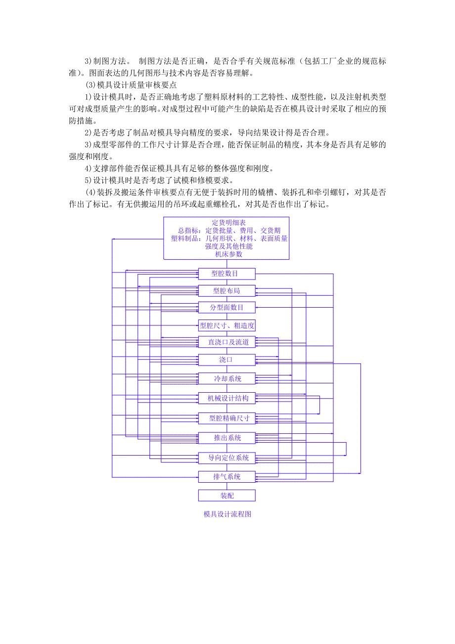 毕业设计 横排地漏封水筒注塑模_第5页